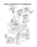 Lawn tractors page 3
