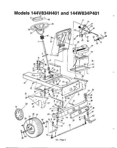 Lawn tractors page 3