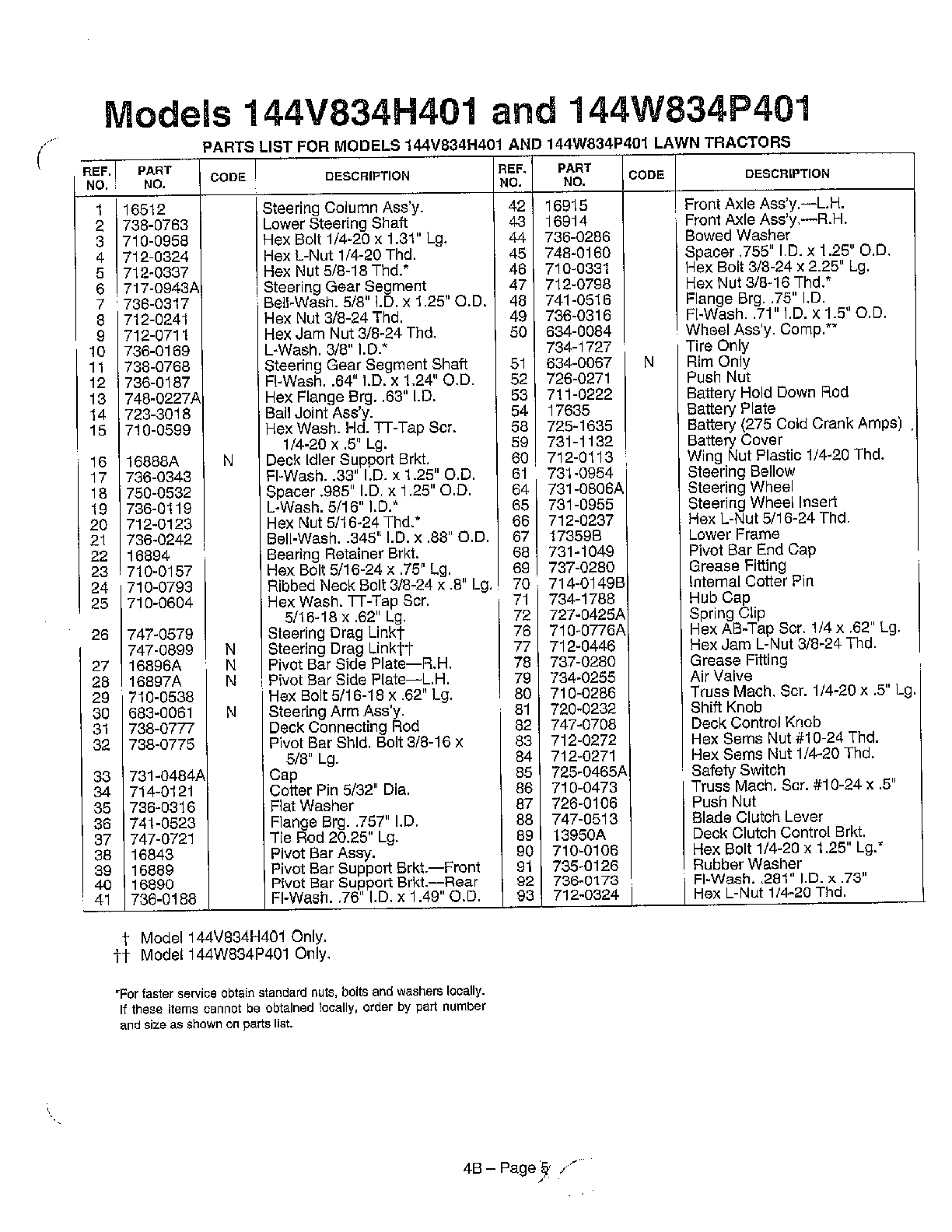 Lawn tractors page 4