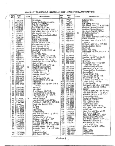 Lawn tractors page 6