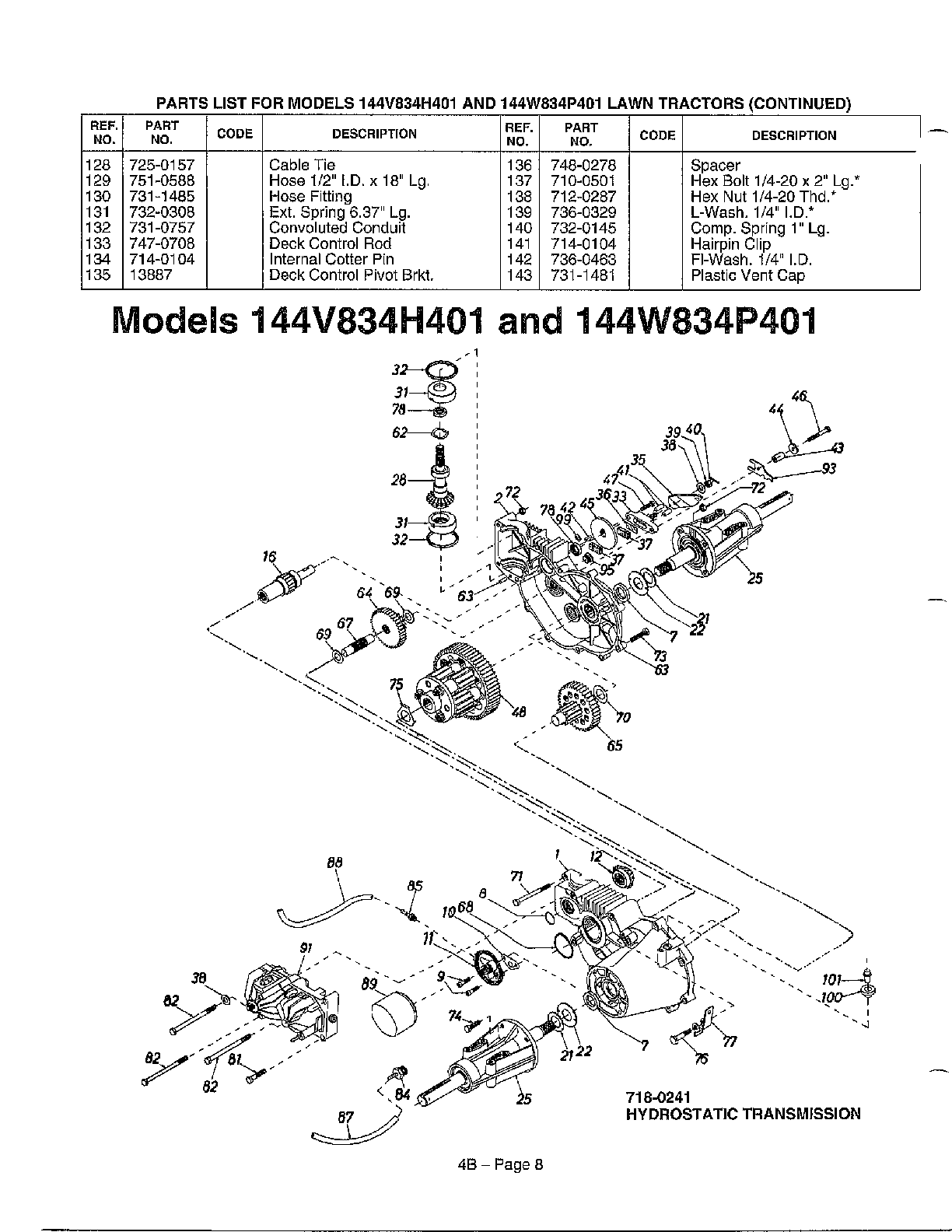 Hydrostatic transmission