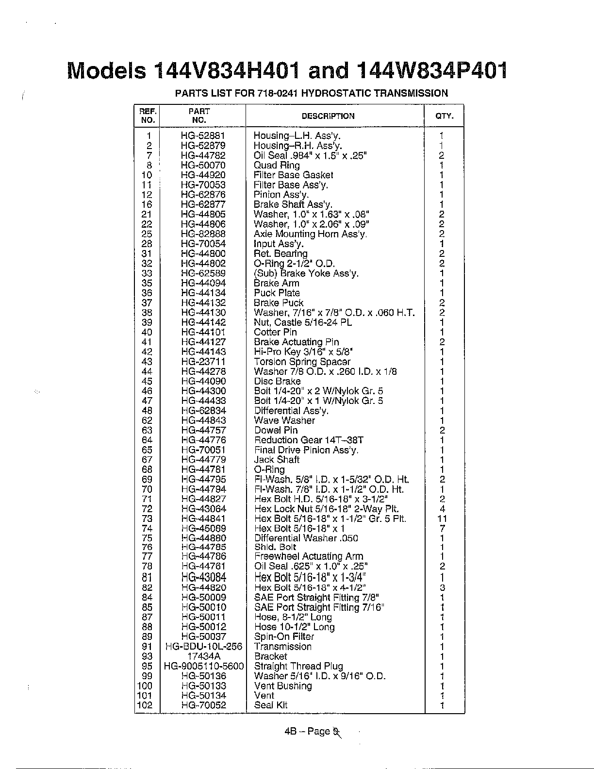 Hydrostatic transmission page 2