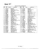 Refer to image for details page 2