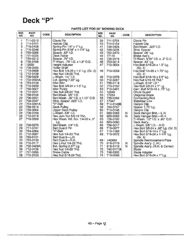 Refer to image for details page 2