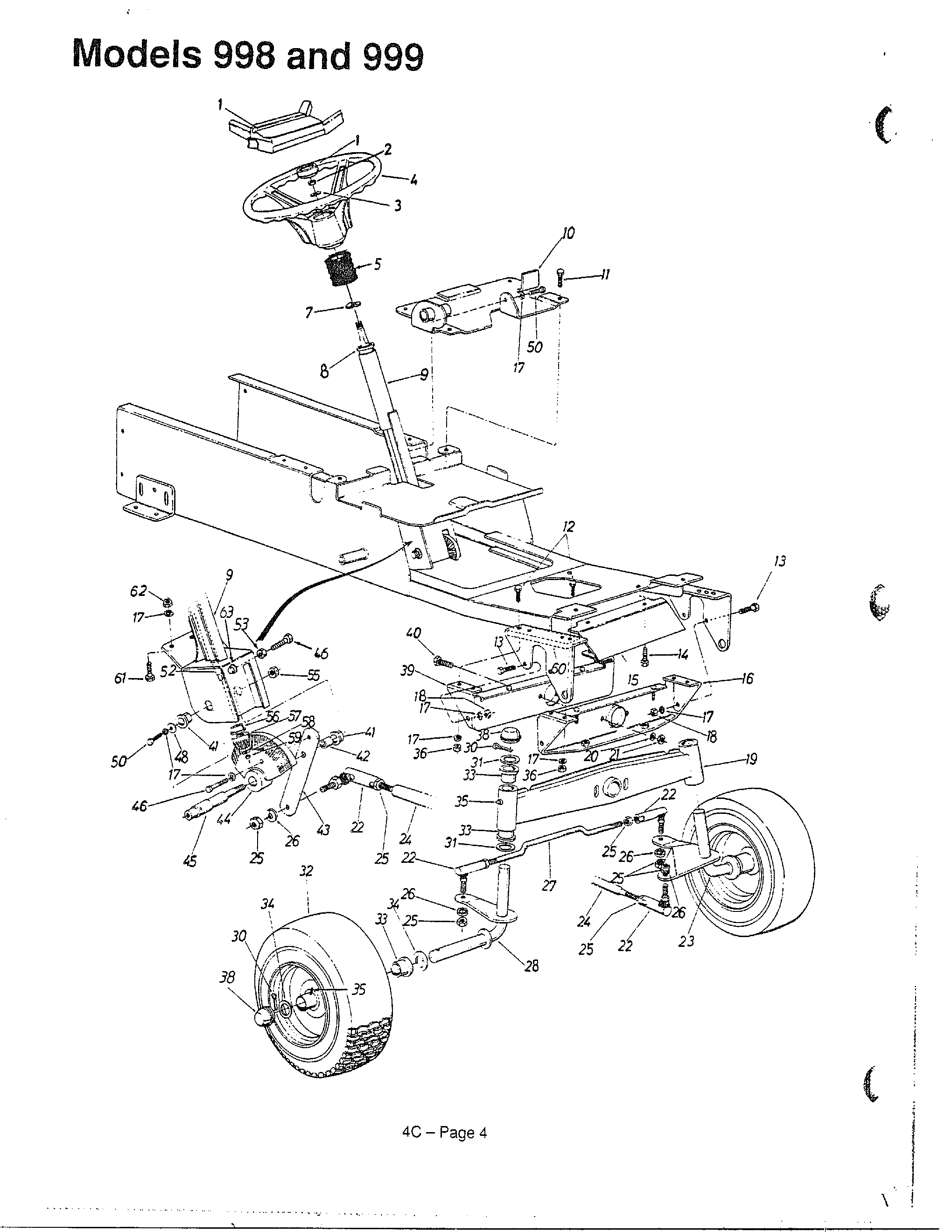 HYDROSTATIC TRACTORS Page 3