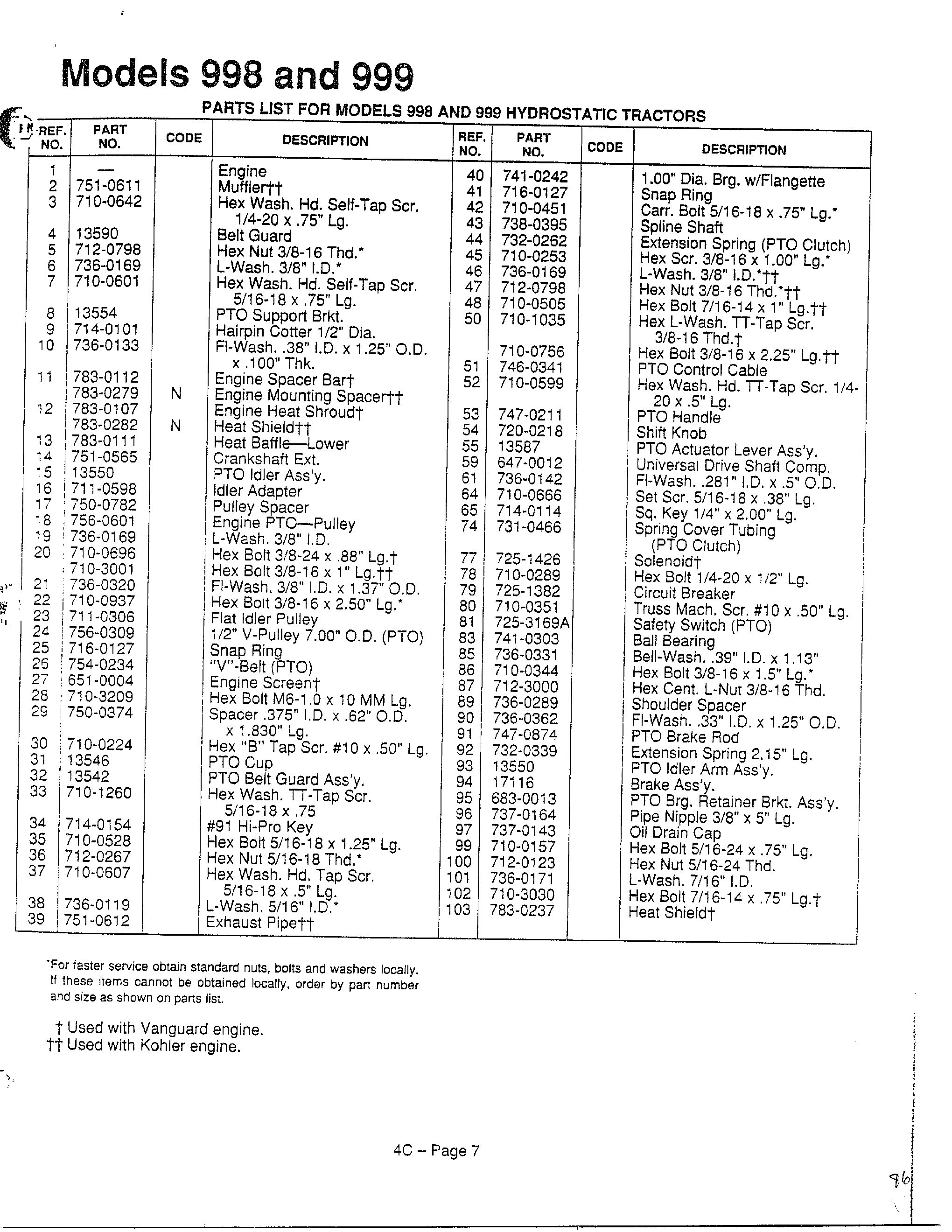 Hydrostatic tractors page 6