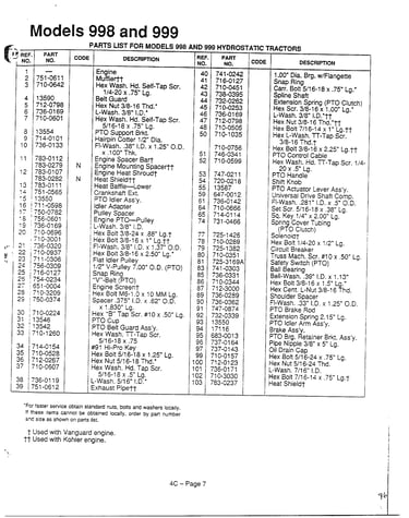 Hydrostatic tractors page 6