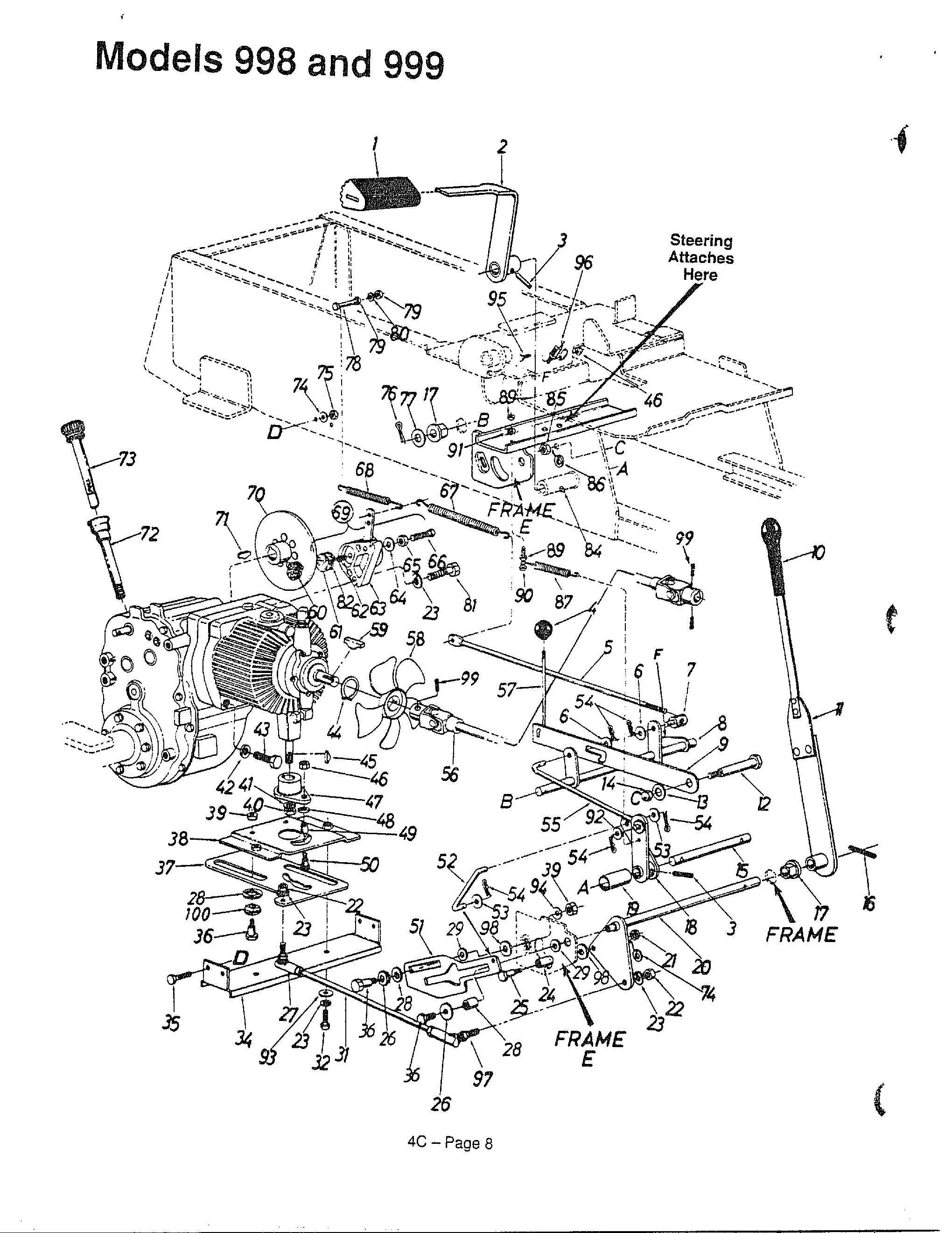 Hydrostatic tractors page 7