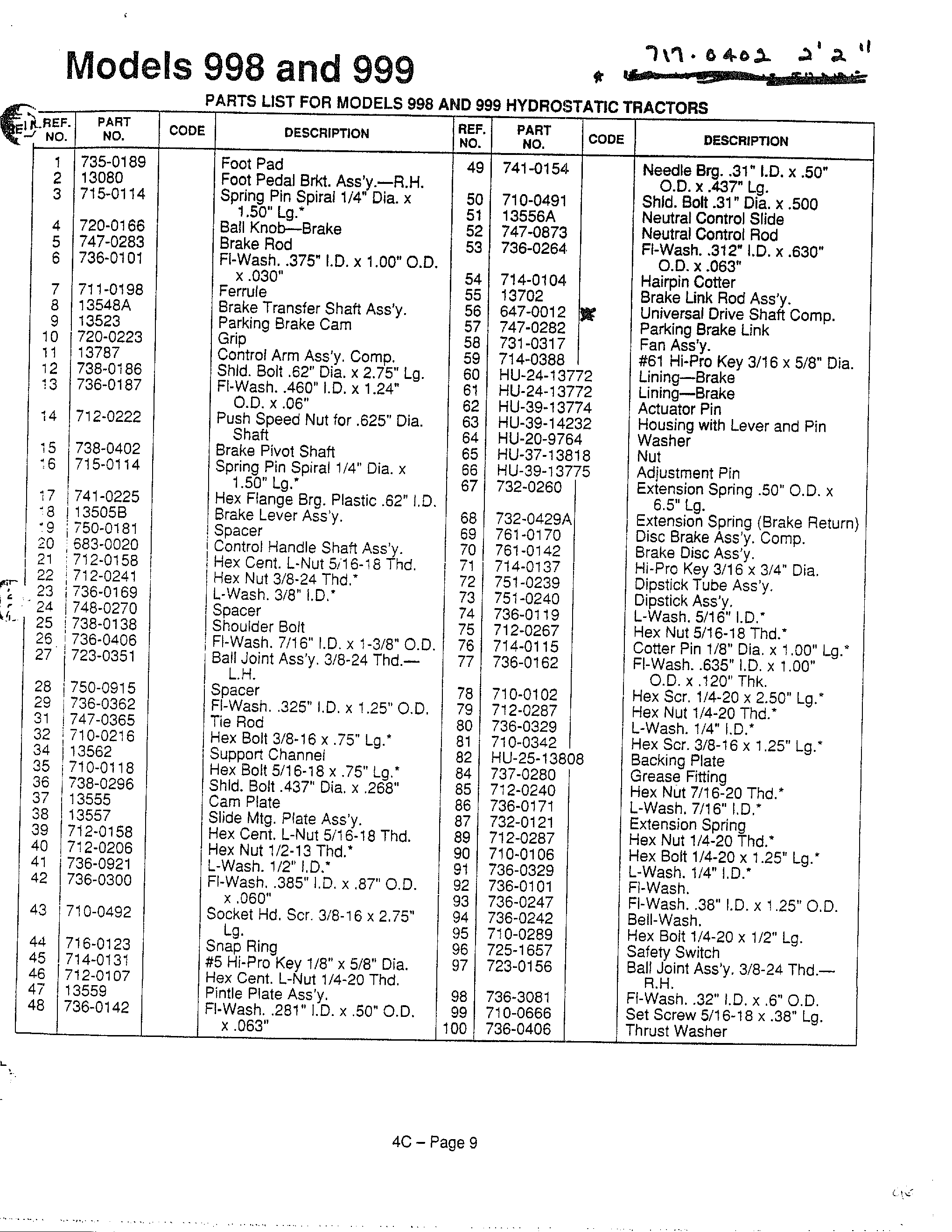 Hydrostatic tractors page 8