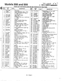 Hydrostatic tractors page 8