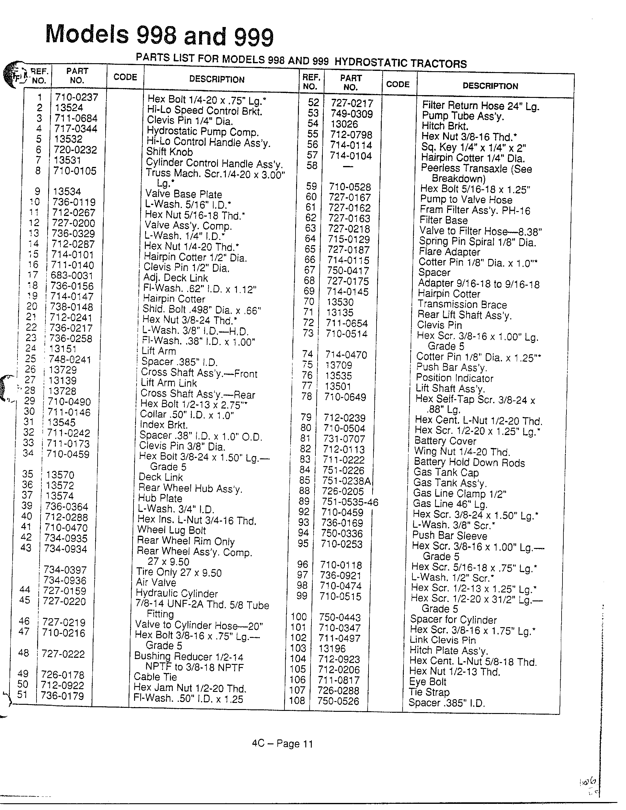 Hydrostatic tractors page 10