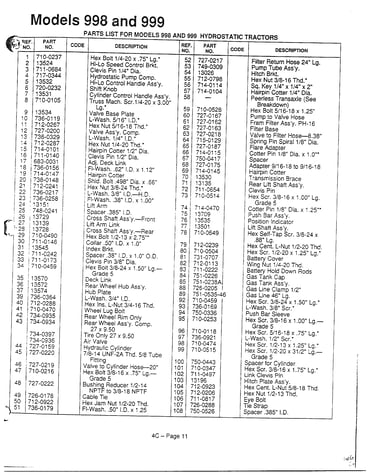 Hydrostatic tractors page 10