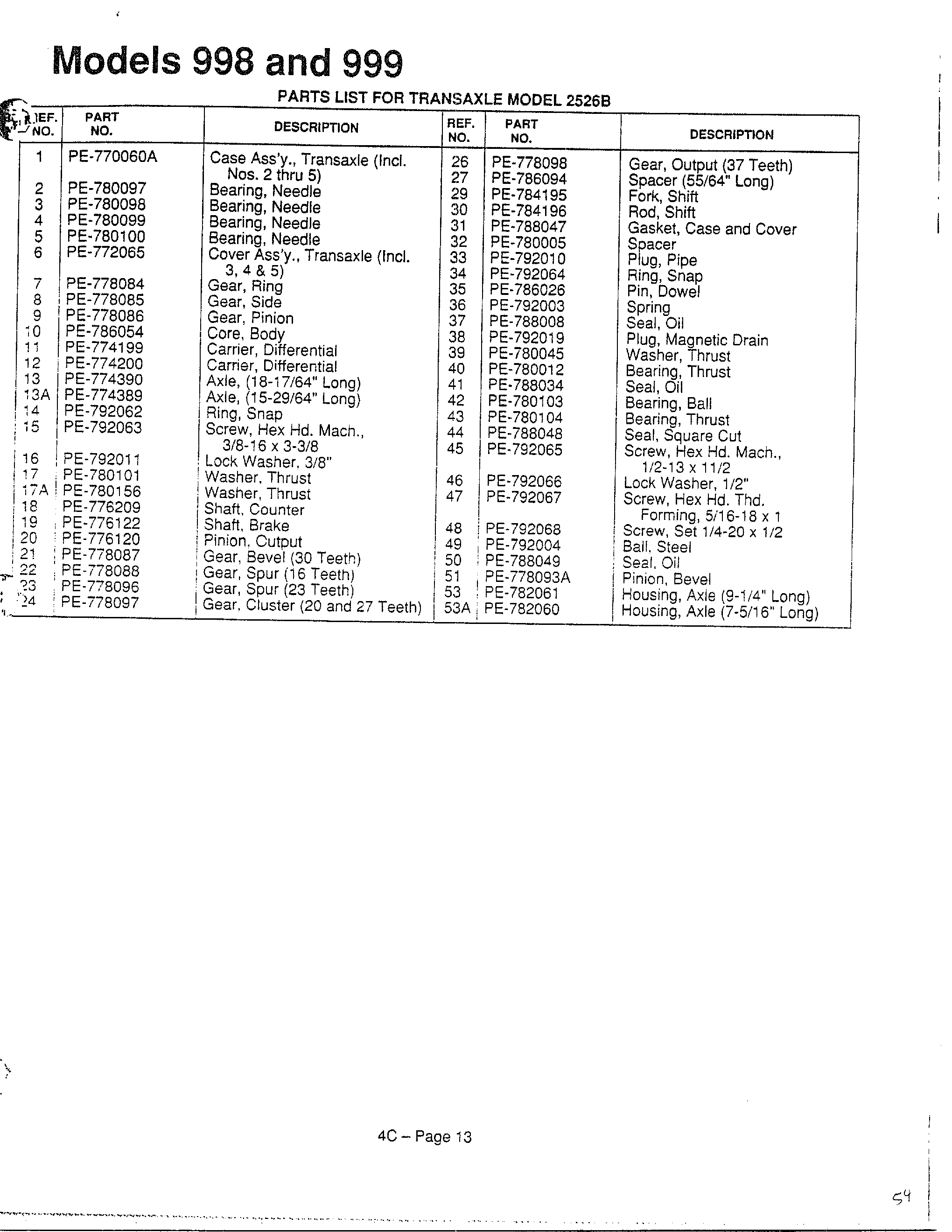 Transaxle  page 2