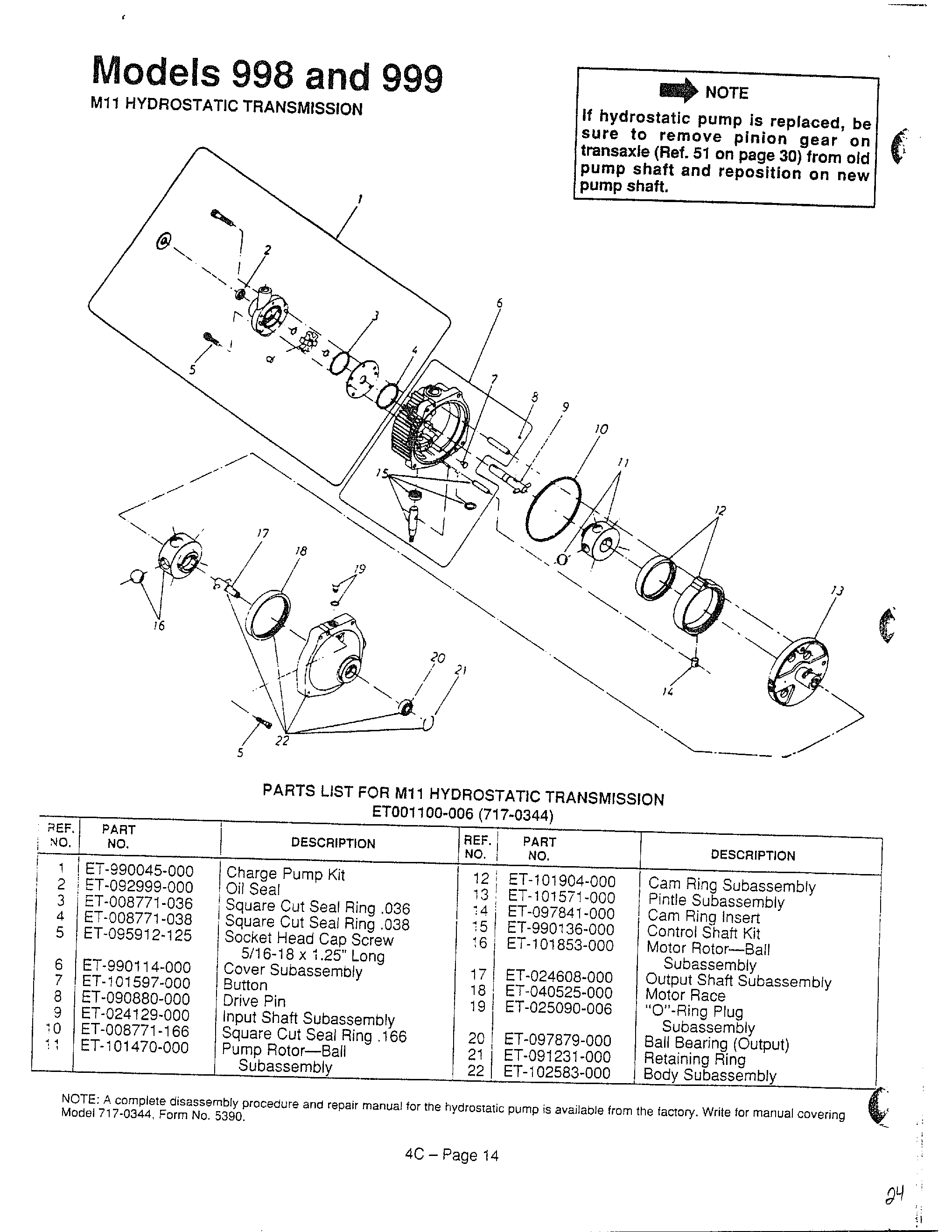 Hydrostatic transmission