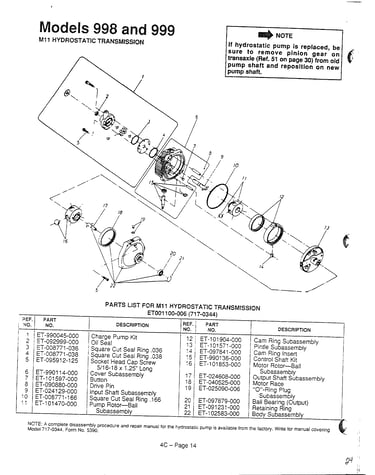 Hydrostatic transmission