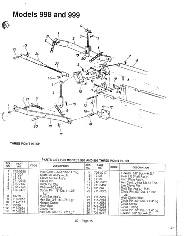 Three point hitch