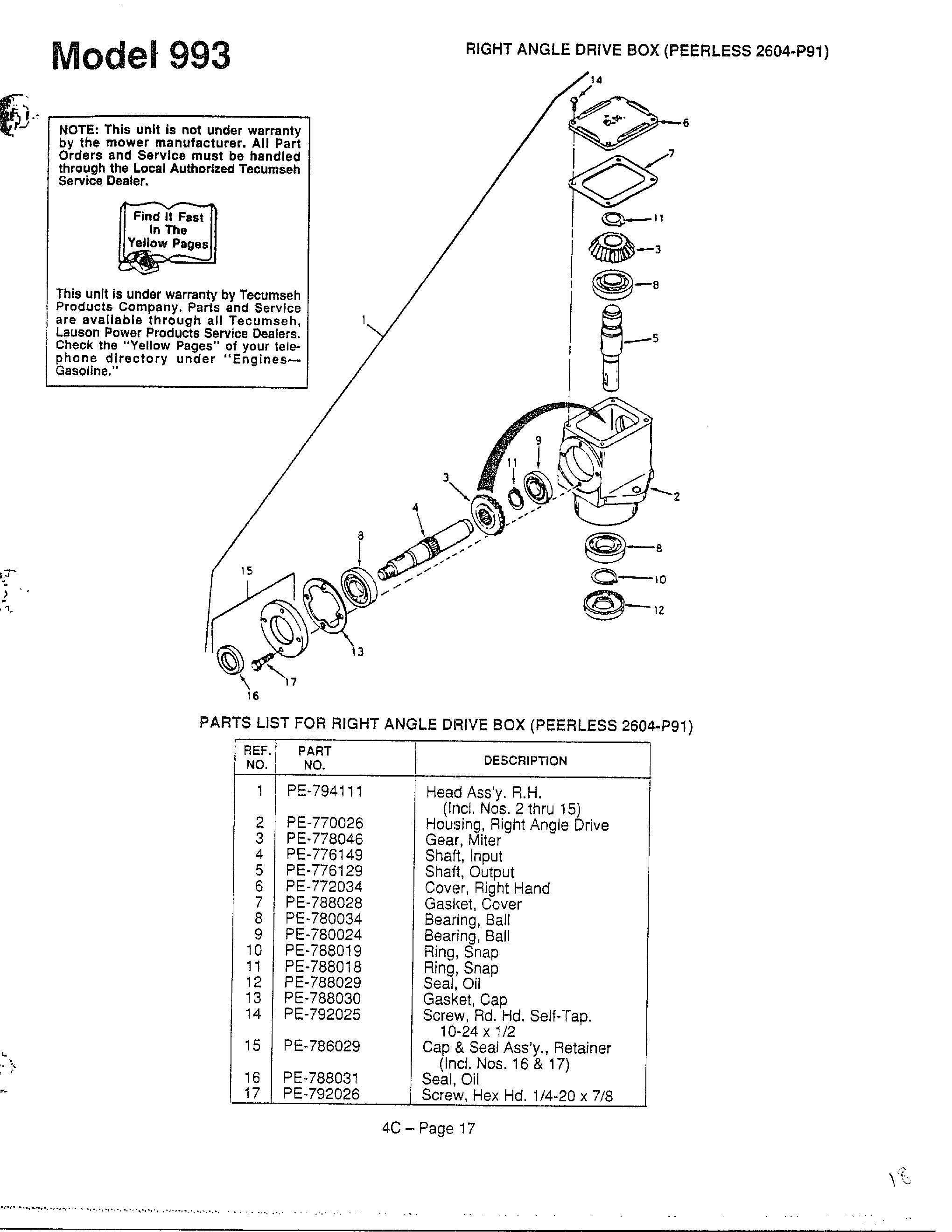 Right angle drive box