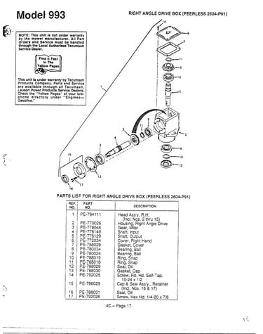 Right angle drive box