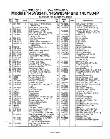 Garden tractors page 2
