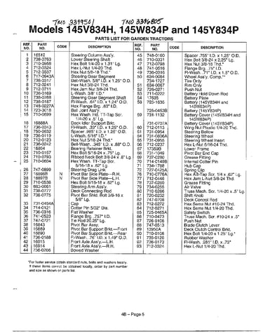 Garden tractors page 4