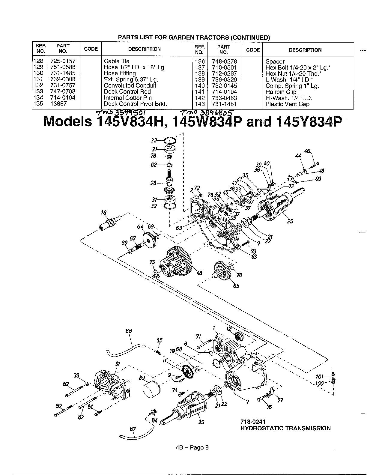 HYDROSTATIC TRANSMISSION