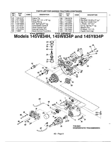 Hydrostatic transmission