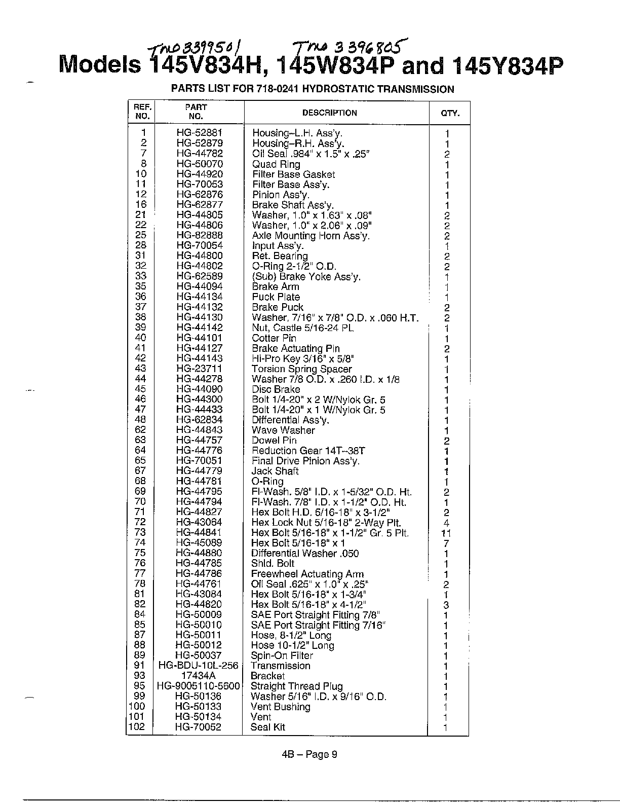 HYDROSTATIC TRANSMISSION Page 2