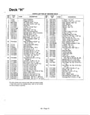 46" mowing deck "h" page 2