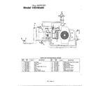 MTD 145Y834P401 electrical system diagram