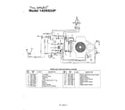 MTD 145W834P401 electrical system page 2 diagram