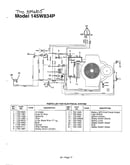 Electrical system page 2