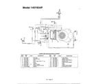 MTD 145Y834P401 electrical system page 3 diagram