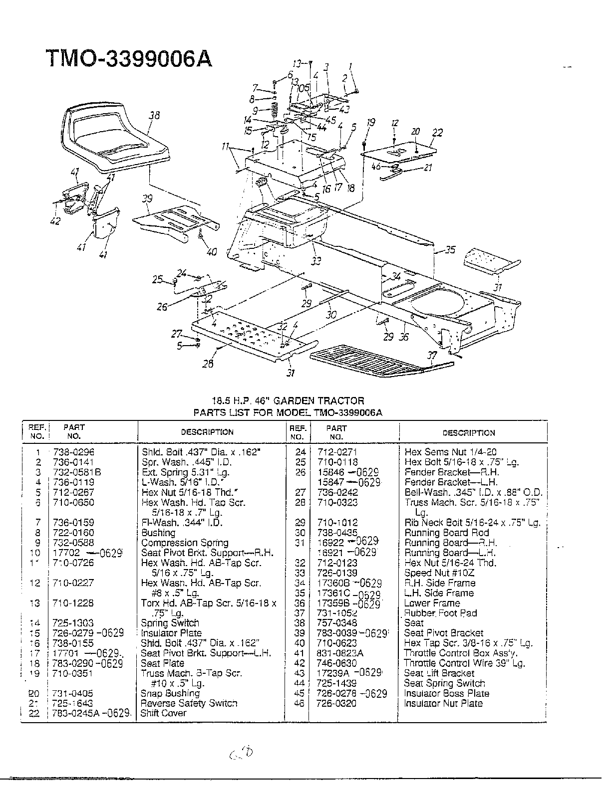 18.5 HP 46" GARDEN TRACTOR