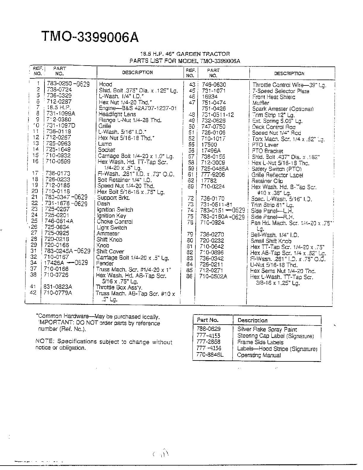 18.5 HP 46" GARDEN TRACTOR Page 3