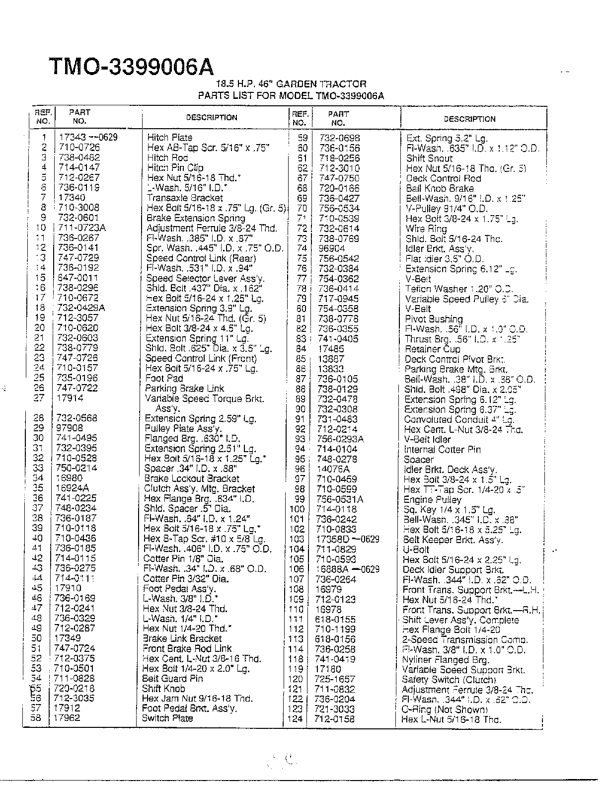 18.5 HP 46" GARDEN TRACTOR Page 5