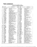 18.5 hp 46" garden tractor page 5