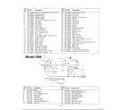 MTD 14A999401 46" garden tracto-con`t on card 36 page 13 diagram