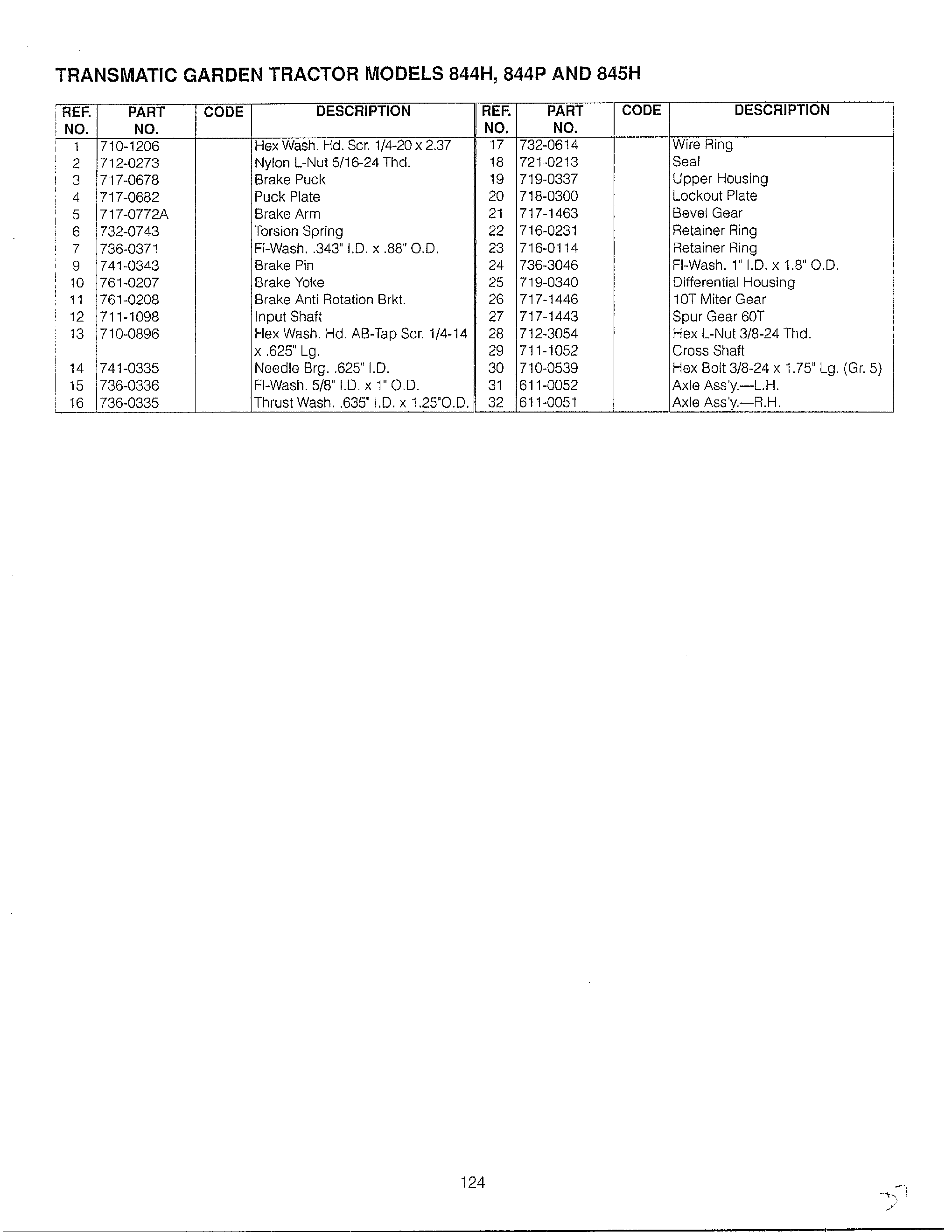 46" garden tracto-con't on card 36 page 13