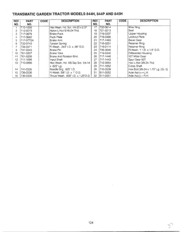 46" garden tracto-con't on card 36 page 13
