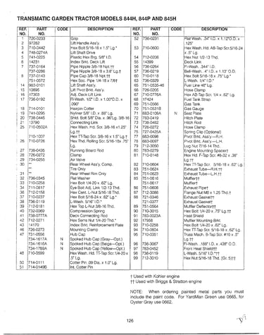 46" garden tracto-con't on card 36 page 15