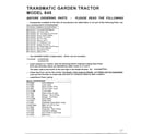 MTD 14AS845H088 46" garden tracto-con't on card 36 diagram