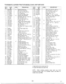 46" garden tracto-con`t on card 36 page 17
