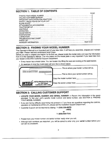 Contents/finding model #/cust spprt
