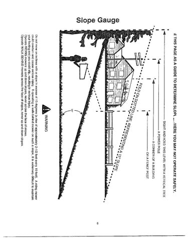 Slope gauge