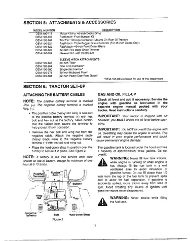 Attach./accessories/tractor set-up