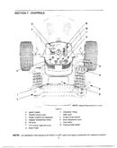 Controls