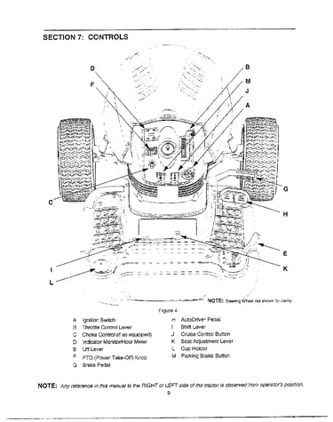 Controls