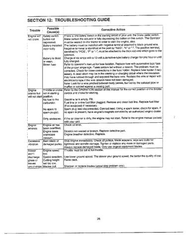 Troubleshooting guide