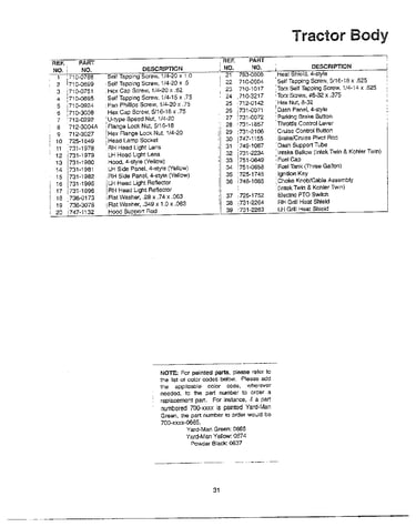 Tractor body page 2
