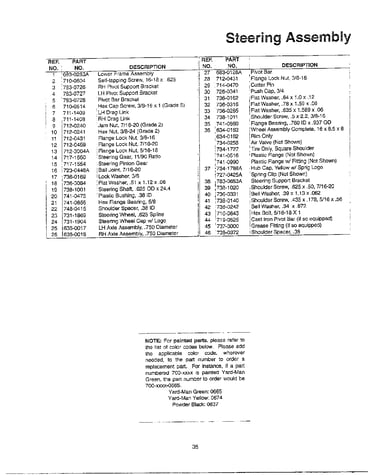 Steering assembly page 2